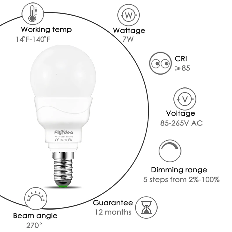 RGBW LED Light Bulb 21key Infrared controller Smart Bulb Lamp Multicolor Dimmable Color Changing LED Night Light AC 110V/220V