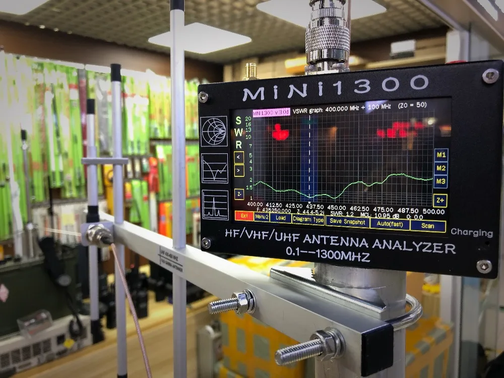 UHF 430-450 МГц Yagi гамма антенна 11.0dB SO239 разъем рация YAGI антенна