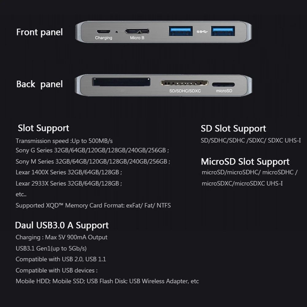 XQD кард-ридер адаптер USB 3,0 type-C Интерфейс портативный флэш-карт памяти для sony M SD серии