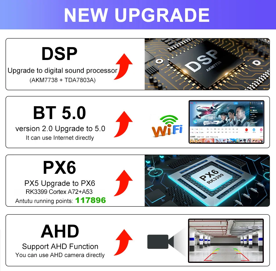 Android Car Radio GPS For VW Volkswagen Passat B7 B6 2010-2015 Magotan CC Audio Stereo 2 Din Navigator Multimedia Player NO DVD