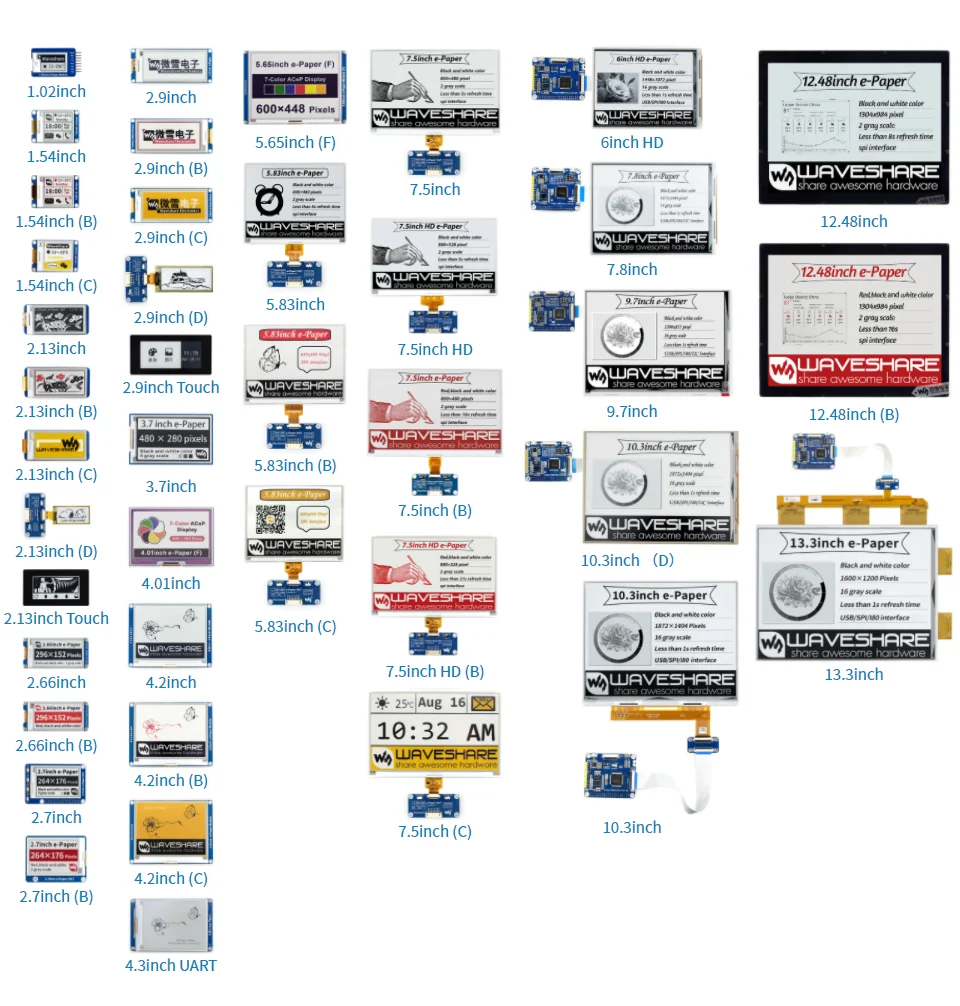 e-Paper raw panels comparing