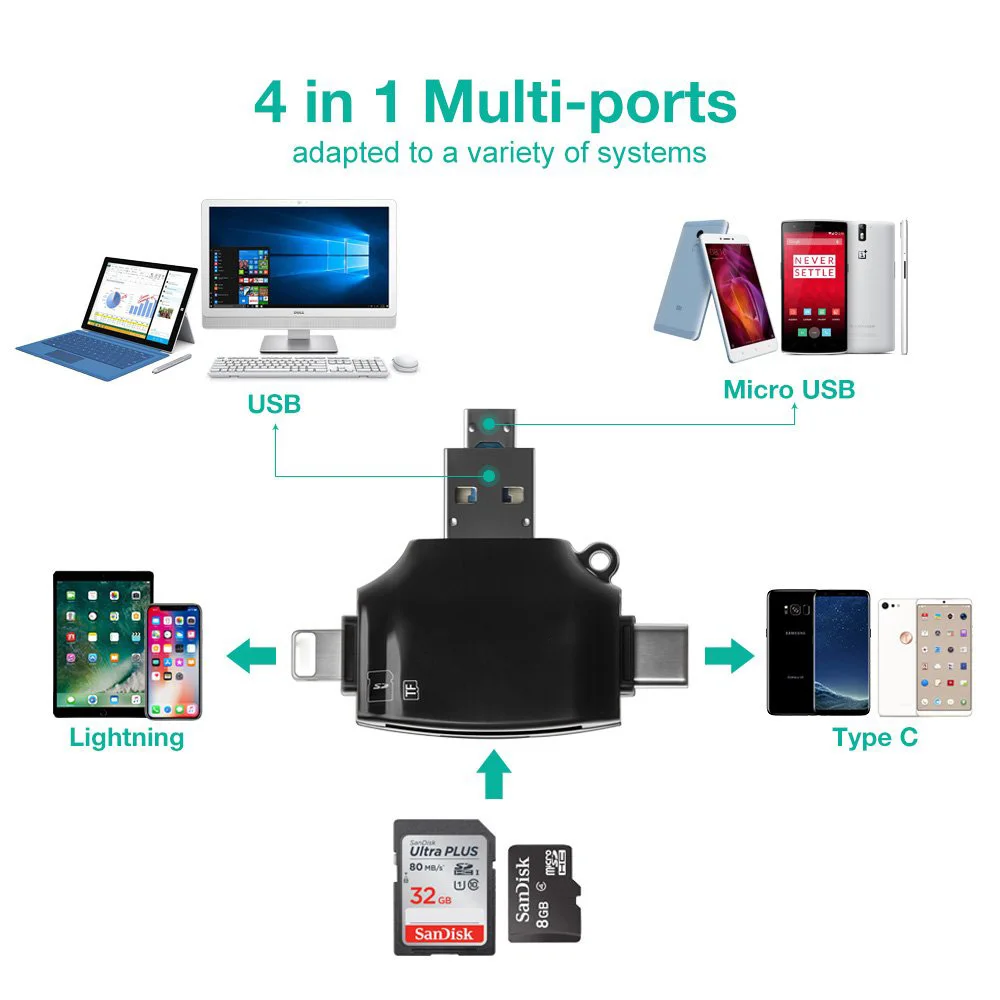 LYBALL 4 в 1 SD/TF считыватель карт памяти Тип C Micro USB OTG кардридер для Apple iPhone iPad Android телефон MacBook, ПК, ноутбук