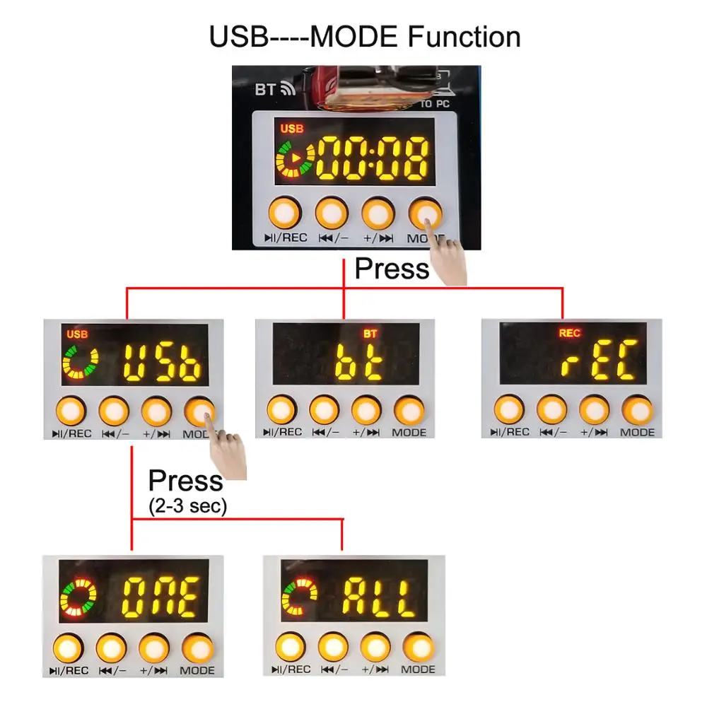 Freeboss AM PSM DC 5V источник питания USB интерфейс 6 каналов 2 моно стерео 16 эффектов аудио