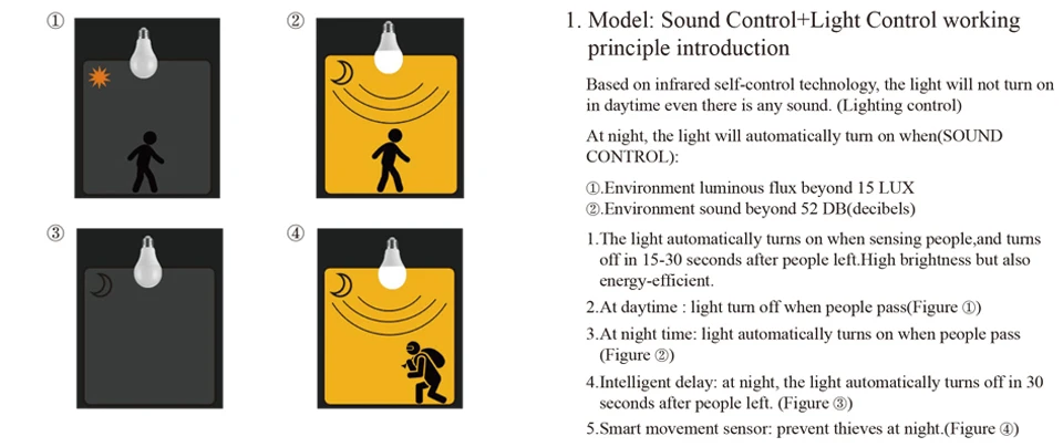 pendant lights (17)