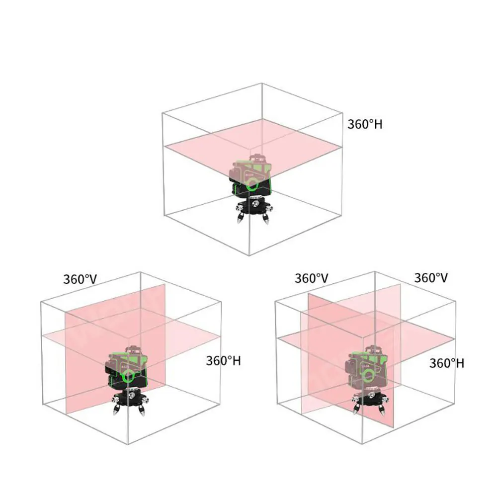 Лазерный уровень 12 линия 3D Автоматический линейный метр горизонтальный и вертикальный крест мощный зеленый лазерный луч линии
