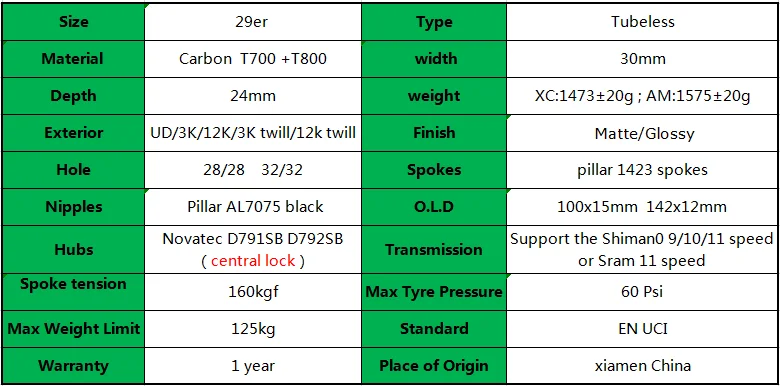 29er mtb велосипед диск колесная 30x24 мм xc/am бескамерная bicicleta aro 29 novatec D791SB D792SB Центральный замок 100x15 142x12 столб 1423