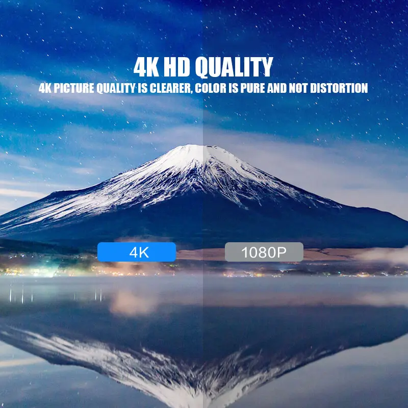 Ultra HD 4K HDMI KVM Switcher 4 Ports Inputs and 1 Port Outputs HDMI2.0 Mouse Keyboard USB Sharer FKU66