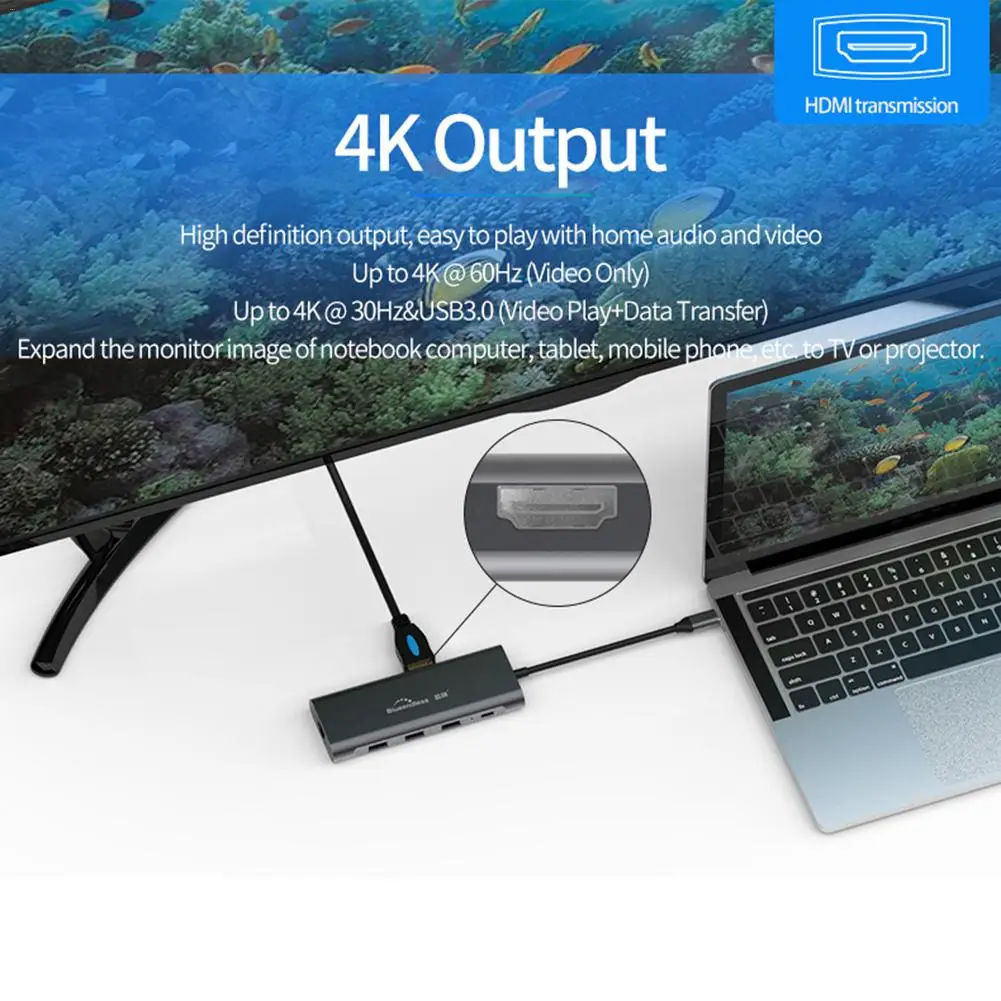 HC901 Портативный 9 в 1 Многофункциональный USB-C Тип-C док-станция с разрешением 4K концентратор HDMI+ USB3.0+ PD+ 3,5 мм аудио+ Gigabit LAN Сетевой Порты и разъёмы