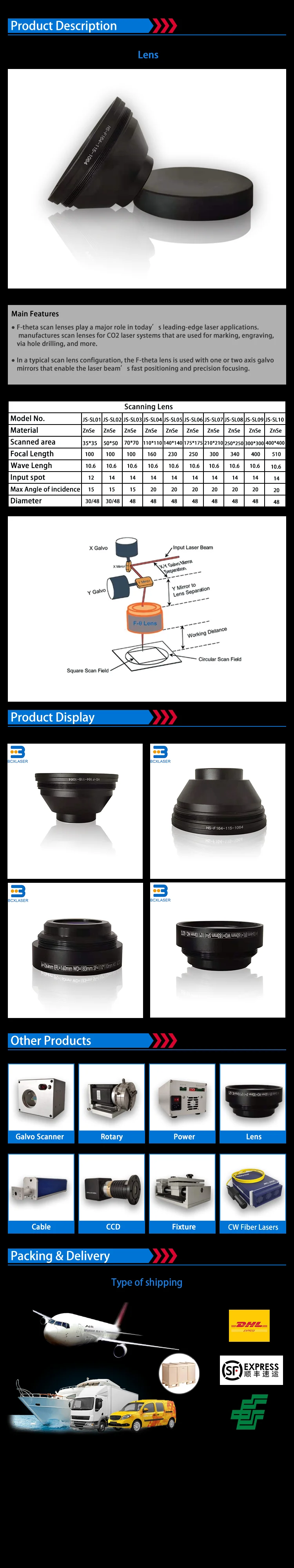 10600nm ZnSe F-theta Scan Lens for CO2 lasers
