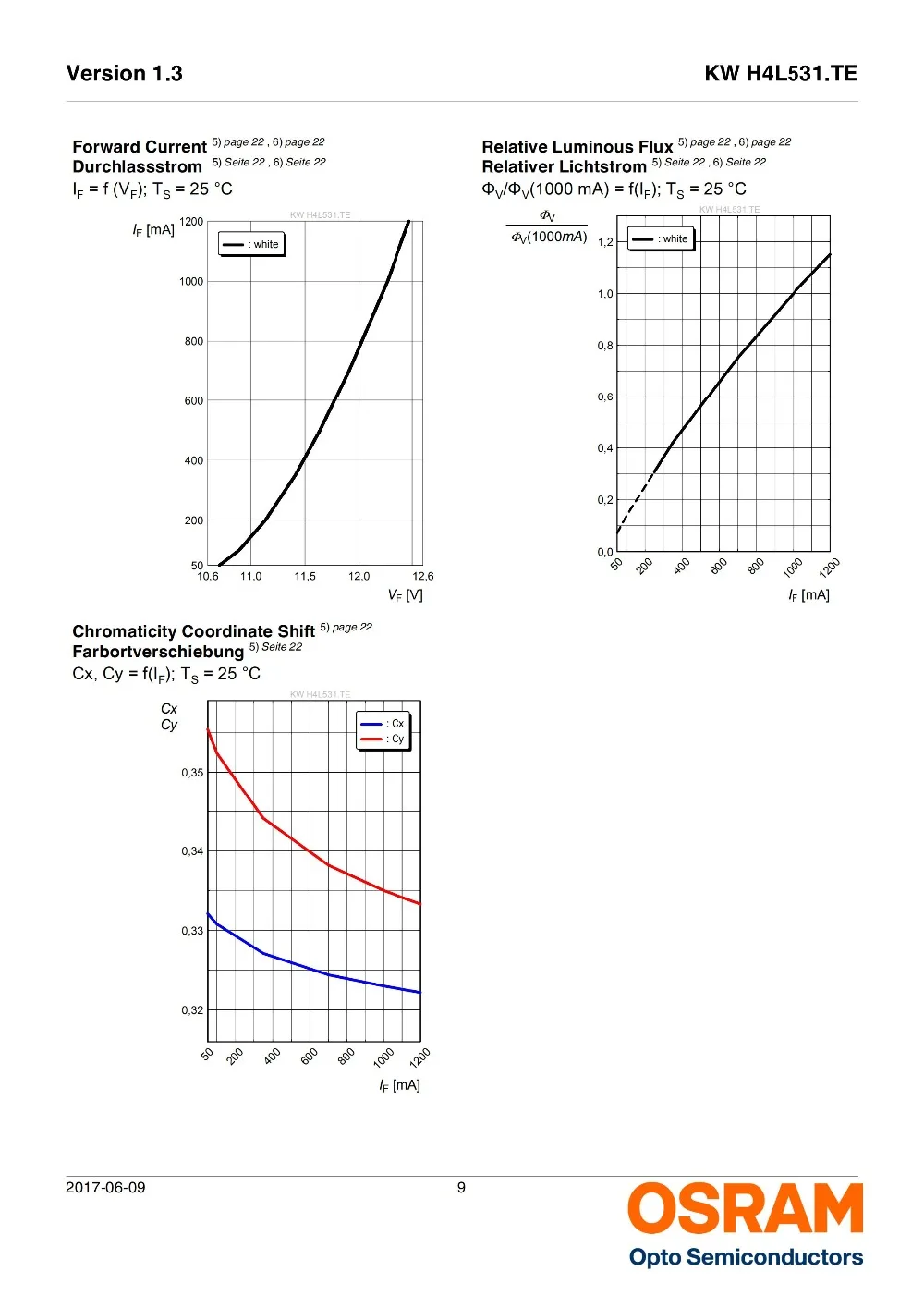 KW H4L531.TE老款4芯片_08