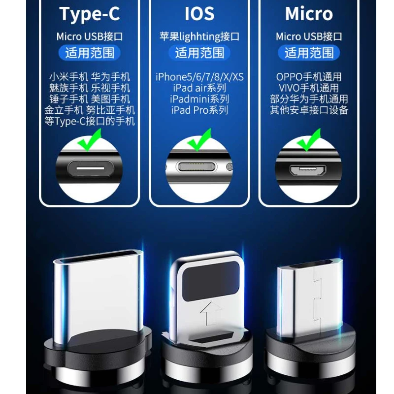 Bozhu 3A Быстрая зарядка Магнитный СВЕТОДИОДНЫЙ модуль панели управления type C кабель светодиодный нейлоновый Плетеный type-C магнитное зарядное устройство для samsung iPhone XS 7 1 м