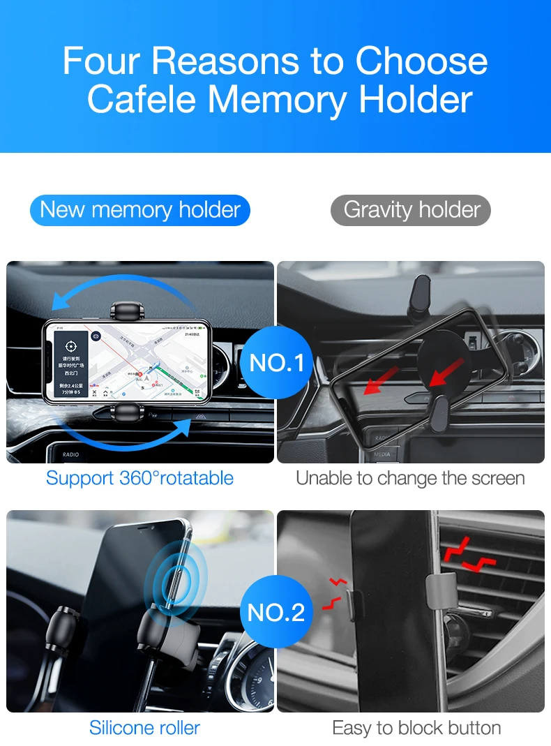 mobile phone holder in car  (1)