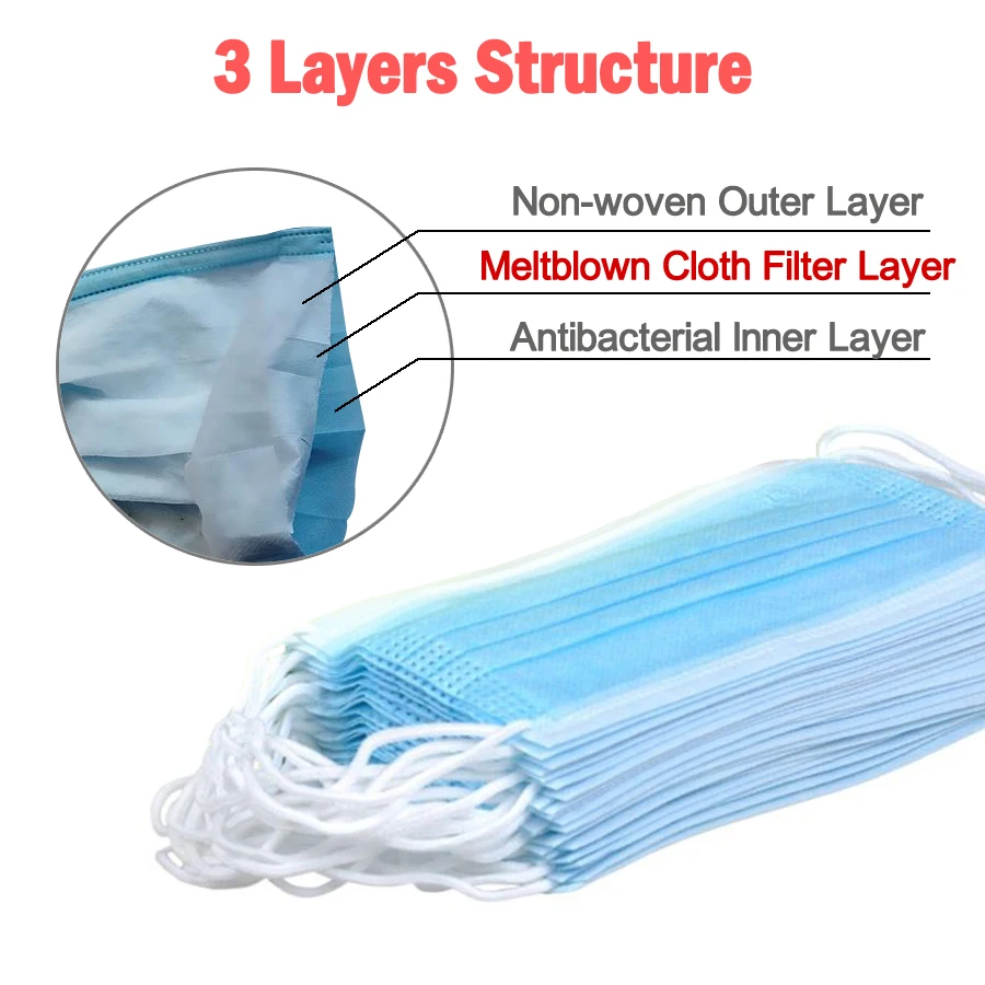 

20pcs Disposable Protective Mask High Quality Anti-virus Mask 3-layer Non-woven Dust mask mask Disposable Surgical Mask Blue