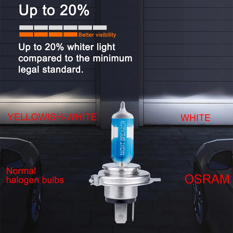 Галогенная лампа OSRAM H1 H4 H7 лазер для ночных выключателей нового поколения + 150%