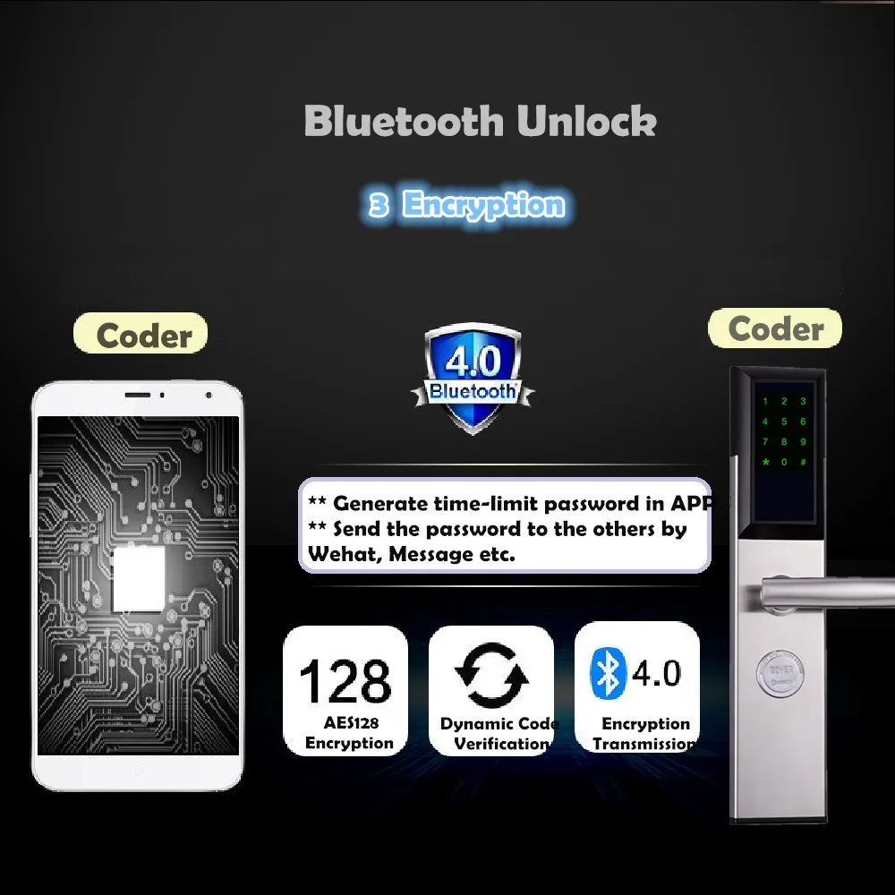 Bluetooth приложение умный дистанционный замок без ключа, электронная карта и цифровой пароль и ключ доступа для дома и отеля и квартиры BNB и т. Д