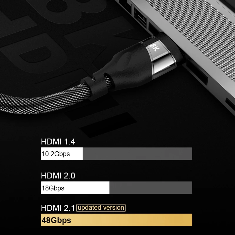 HDMI Кабель адаптер высокой четкости 8K @ 60Hz компьютер с кабелем дисплея поддержка