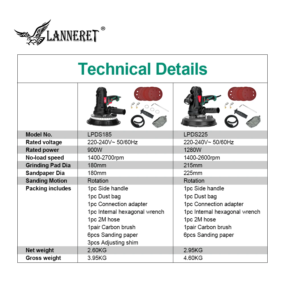 LANNERET шлифовальный станок для гипсокартона 1280 Вт 225 мм/850 180 мм беспыльный