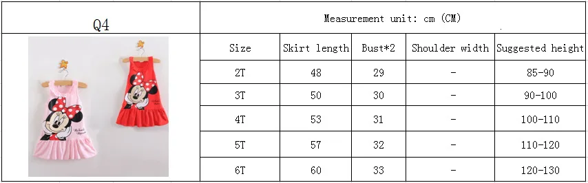 Gilrs Dress Cute Children Kids Baby Girls Dresses Clothes Child Cartoon Summer Dot Sleeveless Kid Garments Clothing 2-7Y Gilrs Dress Cute Children Kids Baby Girls Dresses Clothes Child Cartoon Summer Dot Sleeveless Kid Garments Clothing 2-7Y