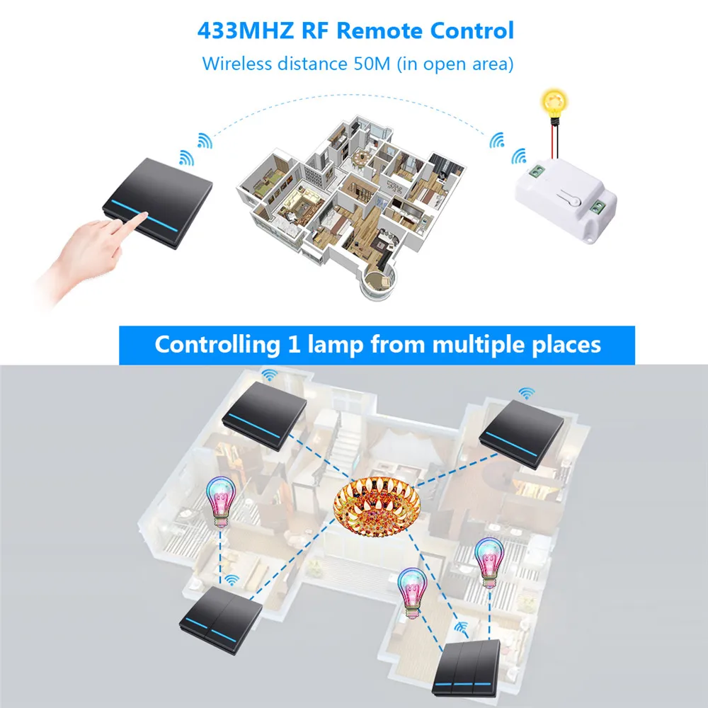  SMATRUL 1/2/3 gang 433Mhz smart push Wireless Switch Light RF Remote Control 110V 220V Receiver Wal - 32967761276