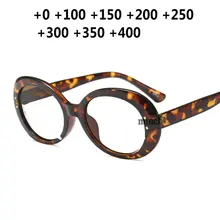 Маленькие круглые рамки мужские и женские очки для чтения пресбиопические очки винтажные высококачественные леопардовые дальнозорные круглые очки для чтения NX