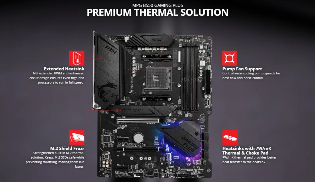 B550 gaming plus горит cpu. B550 gaming plus горит cpu