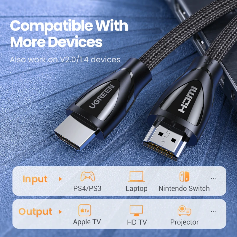Ugreen HDMI 2.1 Cable 8K/60Hz 4K/120Hz for Xiaomi Mi Box HDMI2.1 Cable 48Gbps HDR10+ HDCP2.2 for PS4 HDMI Splitter 8K HDMI Cable