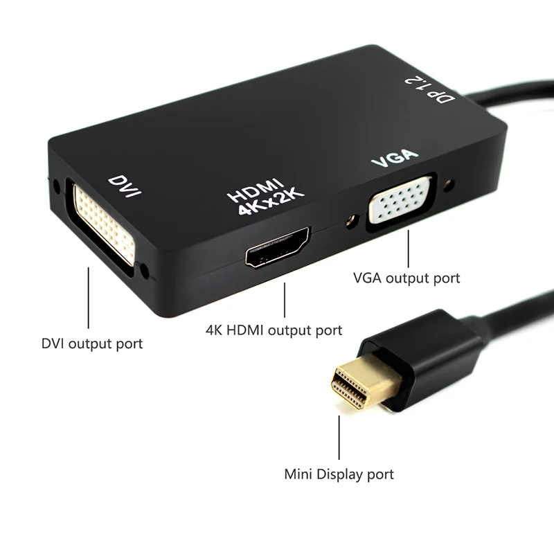 

3 In 1 Thunderbolt MINI DP to HDMI VGA DVI Adapter Cable Converter 1080P Mini Displayport for Macbook Pro Air Projector Camera