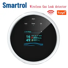 Tuya Smartlife – capteur de gaz naturel Wifi, détecteur de fuite de gaz, alarme de température élevée, affichage couleur, poêle domestique