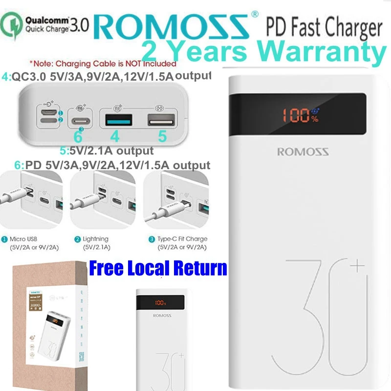 Smart Electronics