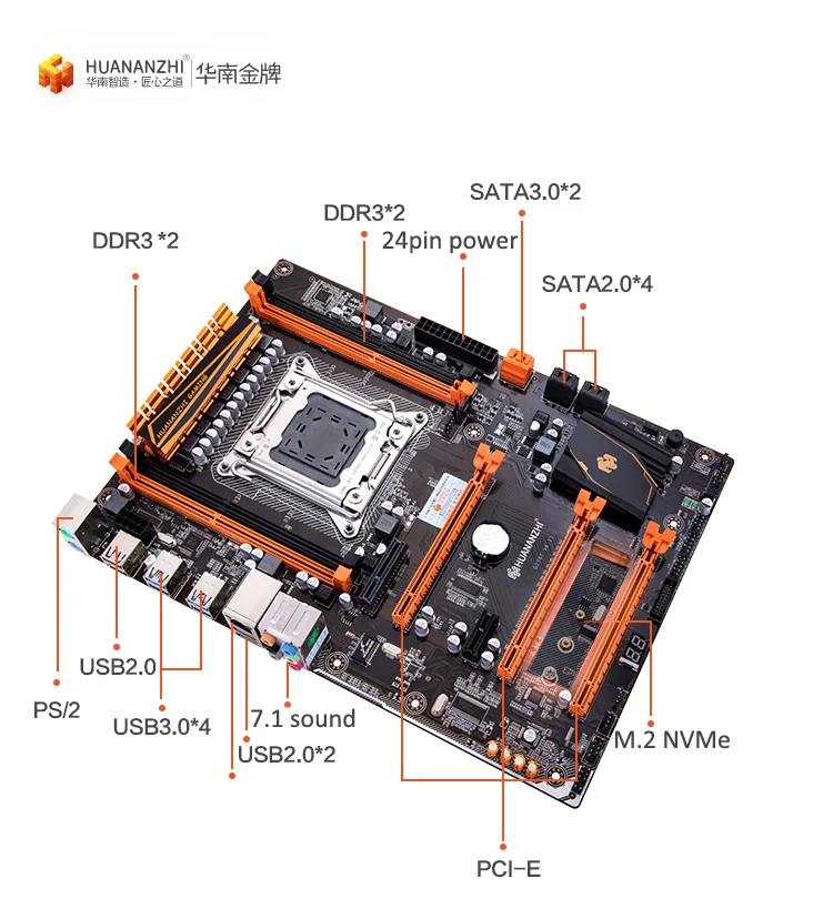 Скидка HUANANZHI Deluxe X79 материнская плата с M.2 слотом 4 DIMM 3* PCI-E x16 слотами 2 порта SATA3.0 поддержка 4*16G память 1866 МГц