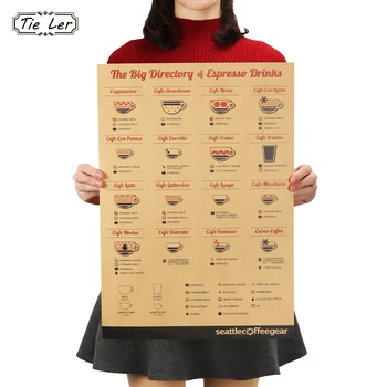 

TIE LER Fashion Art Wall Sticker Simple Coffee Flavor Diagram Vintage Poster Kraft Paper Wall Sticker Home Decor Painting
