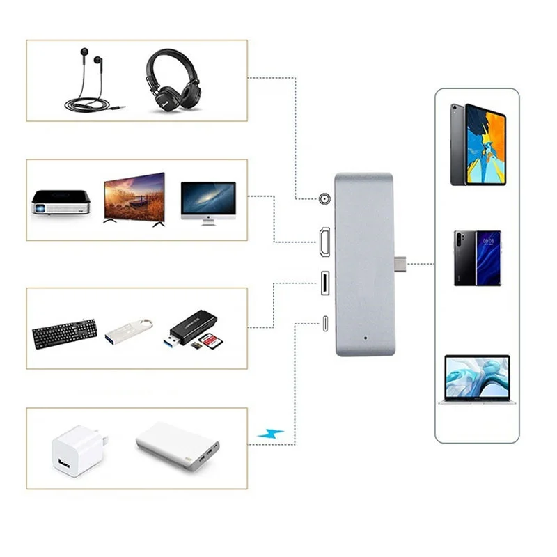 USB C концентратор Тип C до 4K HDMI концентратор USB 3,0 USB2.0 порт зарядки Micro USB для MacBook Pro samsung Galaxy S8 huawei P20 Pro