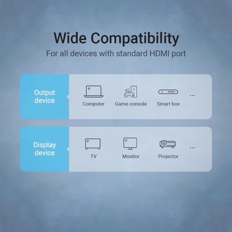 Premium Vention 4K HDMI Cable with 90/270 Degree Angle Adapter