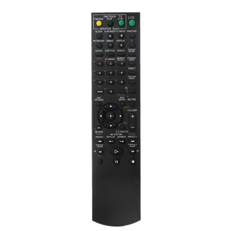 

Remote Control RM-ADU047 for SO-NY AV System DAV-HDX475 DAV-HDX275 DAV-DZ280