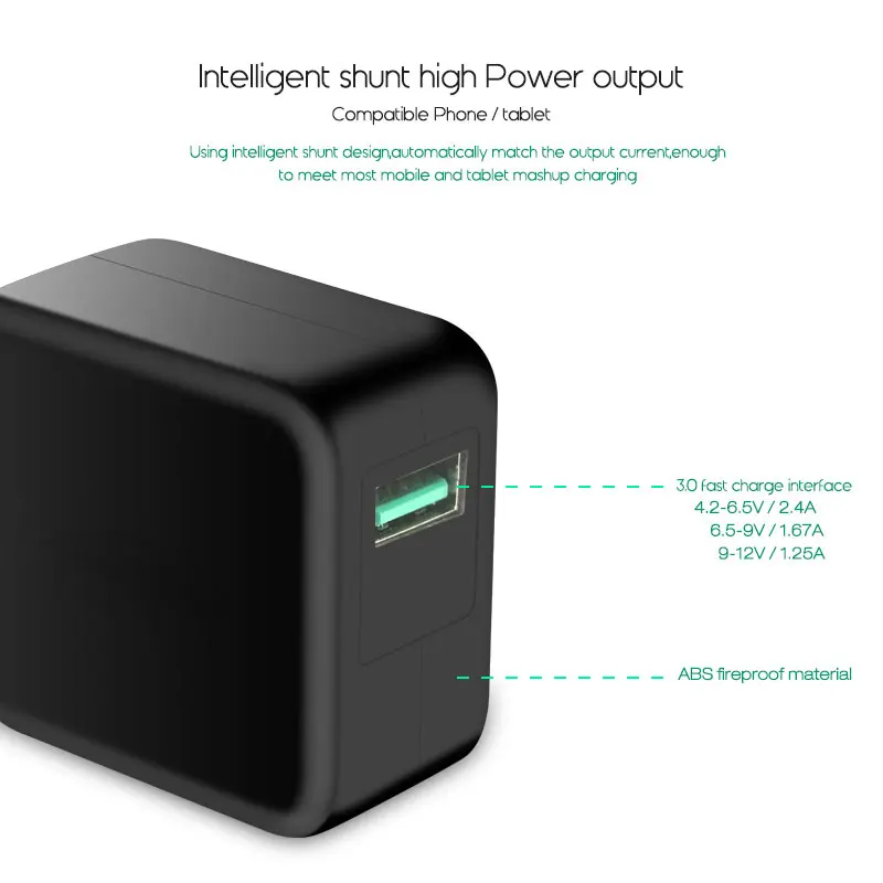 Suntaiho Qualcomm Quick Charge 3.0 USB телефон Зарядное устройство Путешествия стены адаптер для