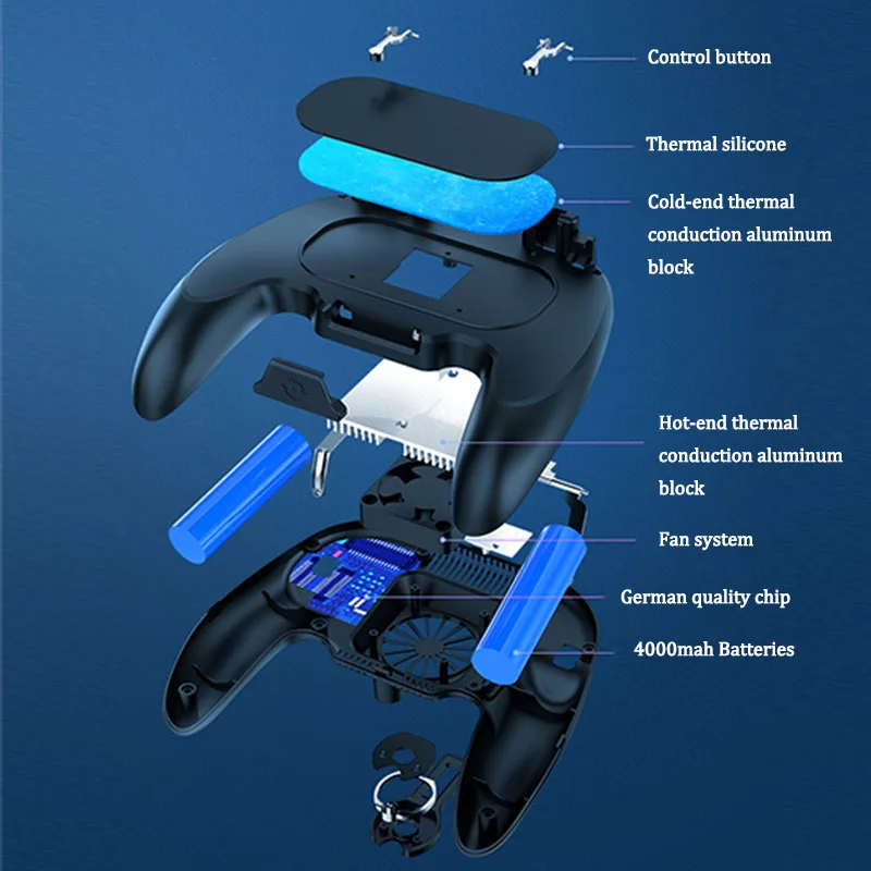 Замораживание пубг контроллер геймпад кулер для мобильного телефона игры шутер для iphone android L1R1 джойстик пубг контроллер с вентилятором