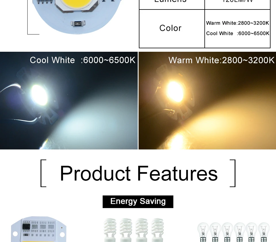led cob lamp bulb white warm white 220v 110V with smart ic driver (5)