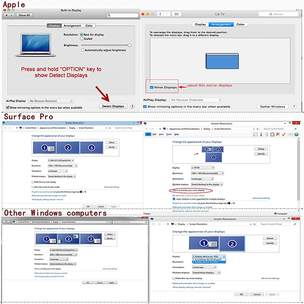 3 в 1 Мини DP Дисплей порт HDMI/DVI/VGA дисплей порт кабель адаптер для iMac Late 2009 Macbook Pro Mid 2010