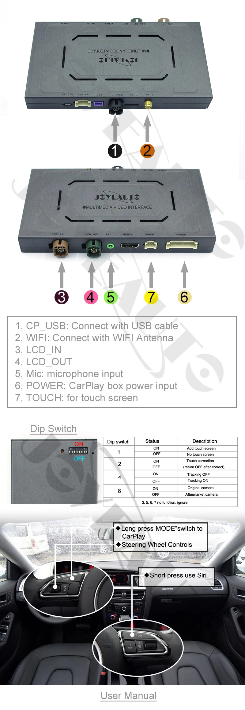 Joyeauto WI-FI Беспроводной Apple Carplay для Audi A1 A3 A4 A5 A6 A7 A8 Q3 Q5 Q7 C6 MMI 3g RMC 2010- iOS Android зеркальное авто
