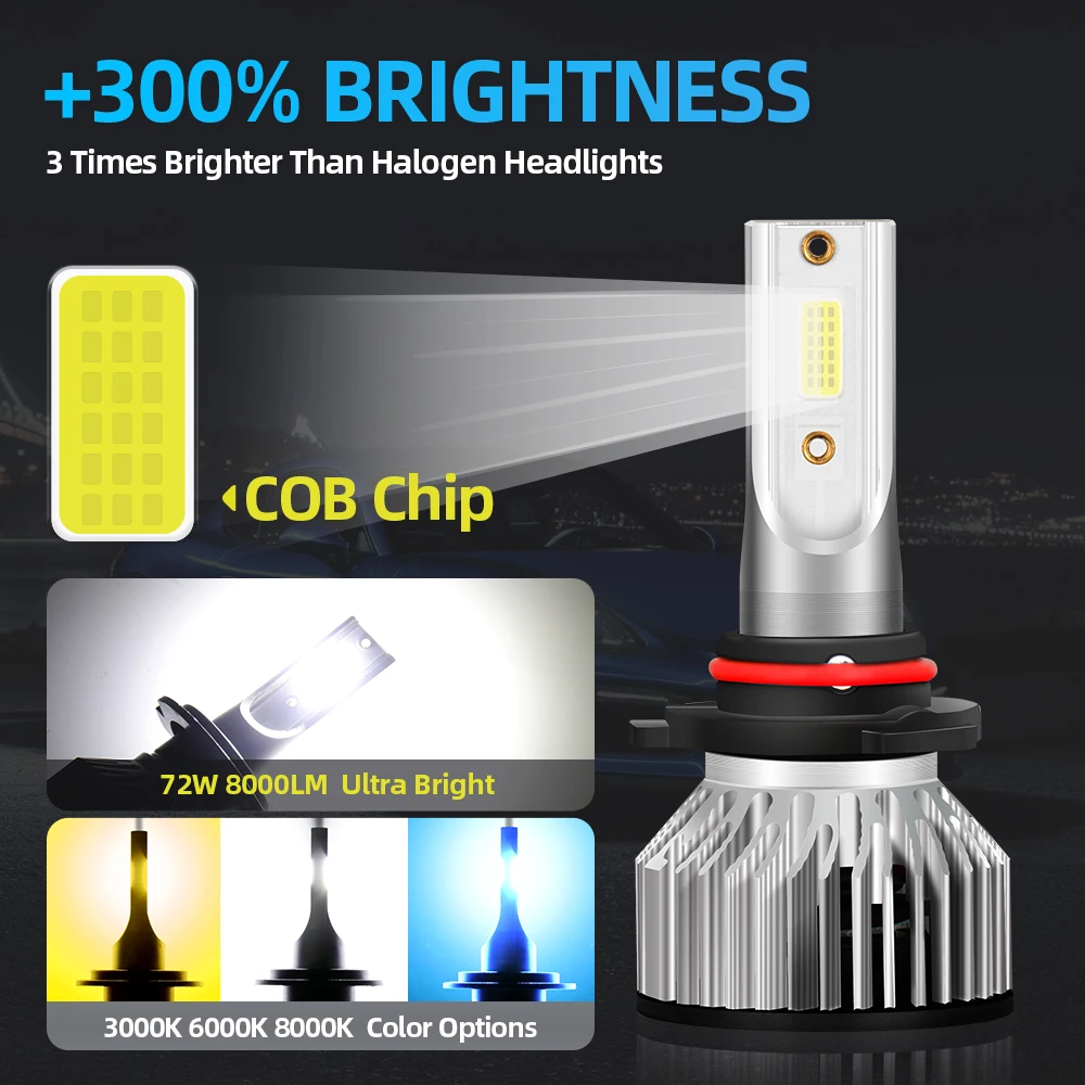 H4 H7 LED H1 H3 H11 H8 9005 HB3 H13 9004 9007 9006 HB4 Car Headlight Bulb 3000K 6000K 8000K 2Pcs