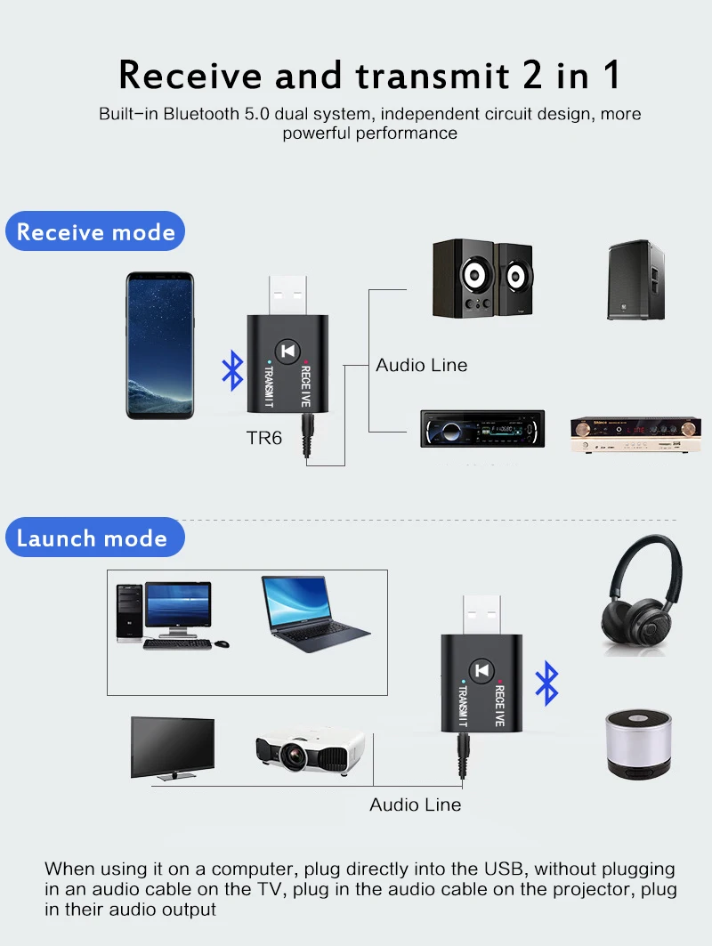 Портативный Bluetooth 5 0 передатчик приемник 3 мм AUX USB мини 2 в 1 беспроводной стерео