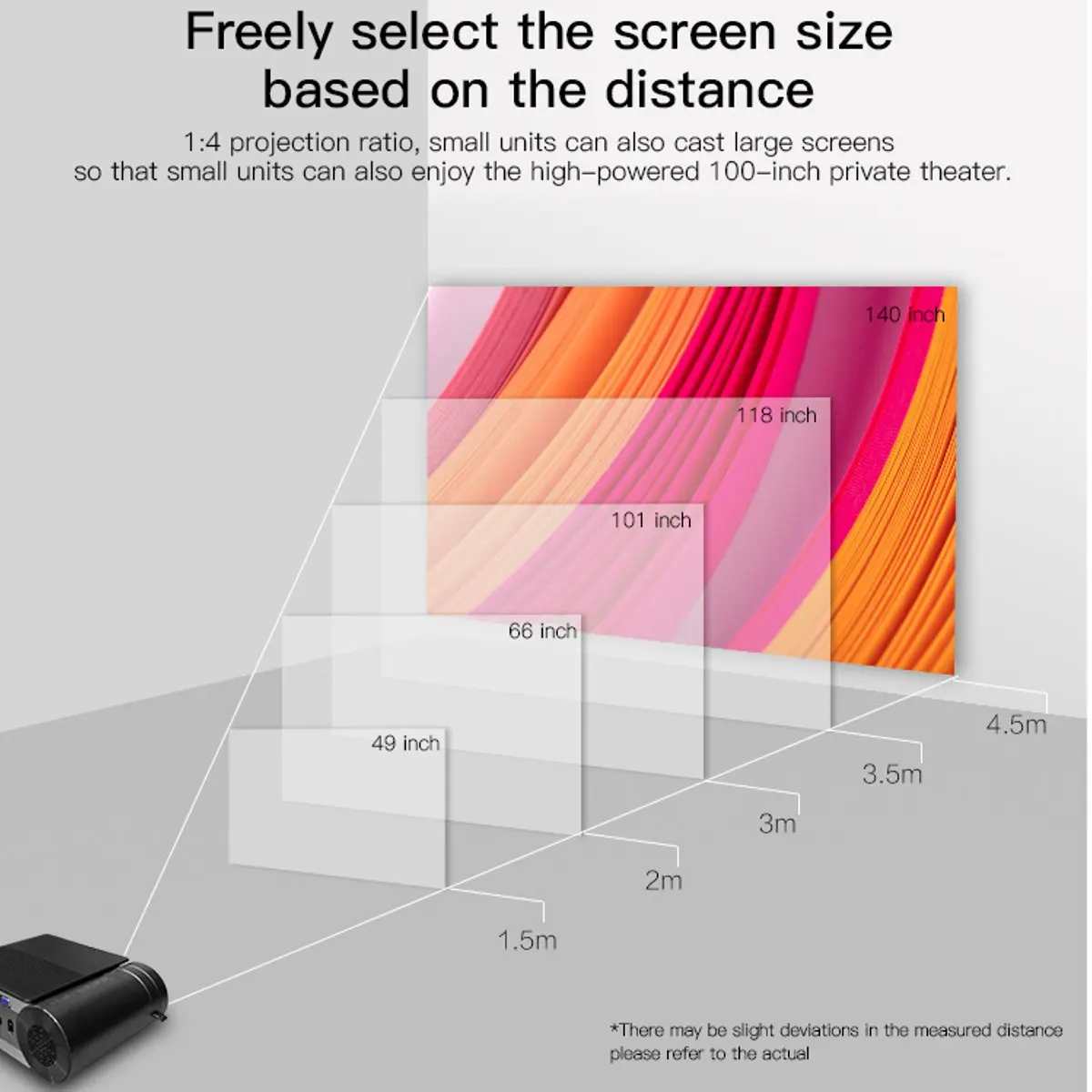 Flash Deals GjDpL 4K 3800 Lumes mini projecteur LED Vidéoprojecteur Portable pour La Maison Extérieure de Soutien au Cinéma HD Affichage Pour iPhone/Android