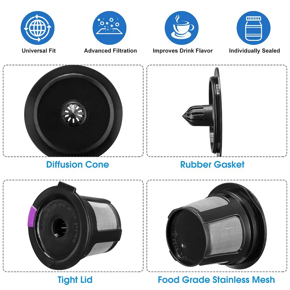 LMETJMA 4 шт. Многоразовые K чашки для Keurig 1,0 Пивоваров универсальный Многоразовый нержавеющая сеточный фильтр для кофе KCups инструменты для кофе KC0287