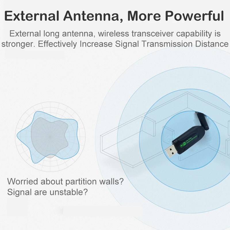 Бесплатный привод usb wifi адаптер ethernet lan беспроводной 802.11n ноутбук ключ карта antena adaptador 2,4g 5 ГГц wi fi приемник 5g мини