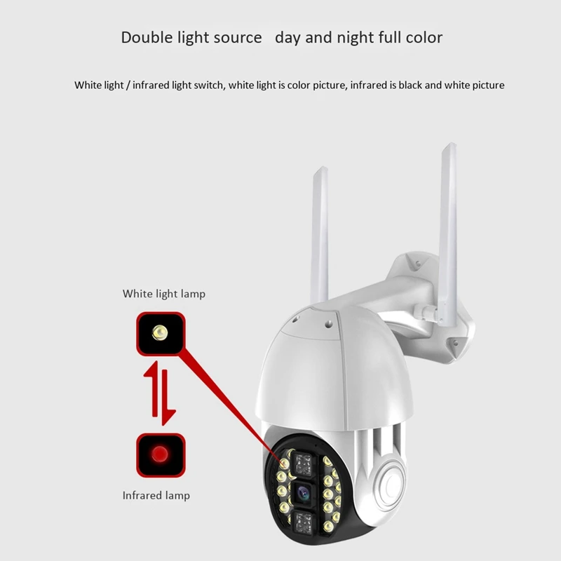 New-1080P Outdoor PTZ IP Camera Auto Tracking 2MP Cloud Home Security Wifi Camera 4X Digital Zoom Speed Dome Camera with Siren L