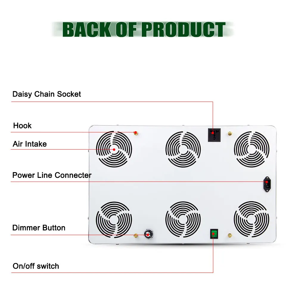Светодиодный светильник для выращивания растений, полный спектр, Диммируемый CREE COB CXB3590-X6 II 600 Вт 72000лм = HPS 1000 Вт, светильник для роста растений в помещении