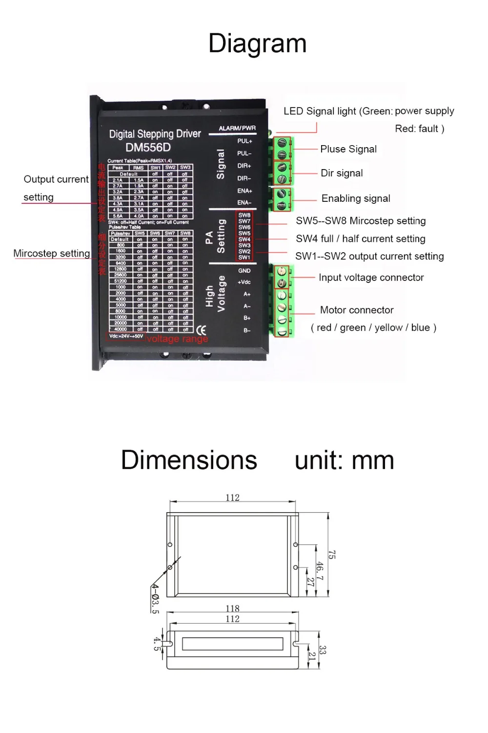 DM556D