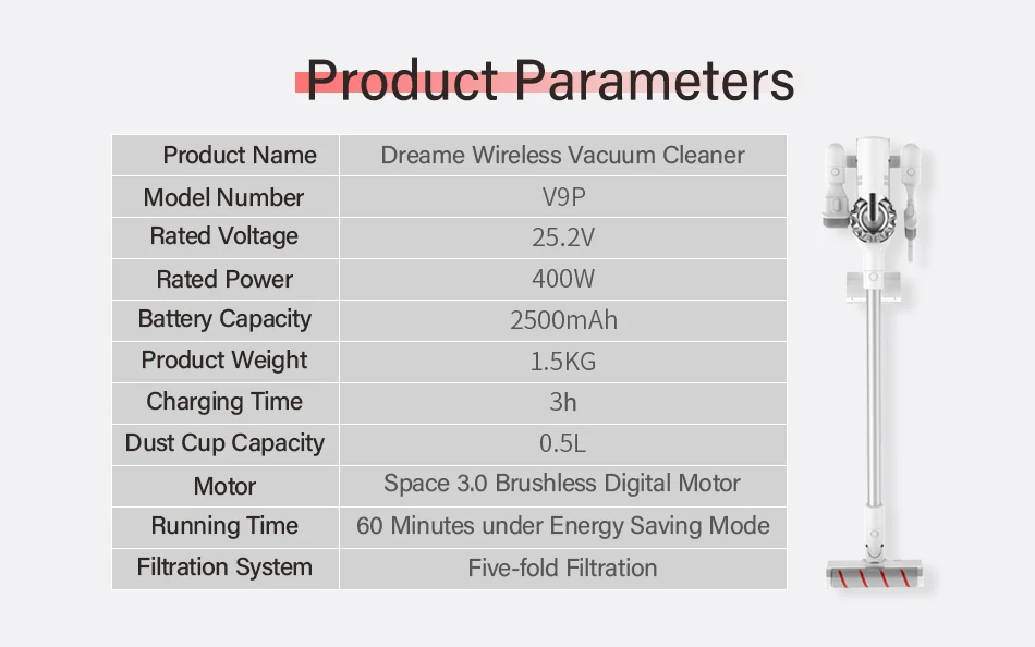 Dreame V9P ручной беспроводной пылесос 20 кПа портативный беспроводной циклонный фильтр ковер пылесборник ковер развертки Вакуумный