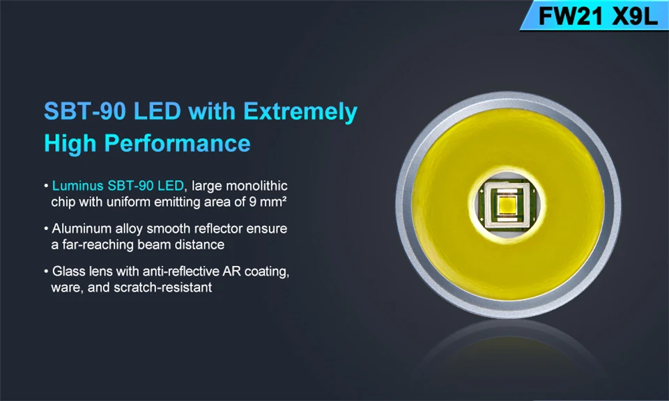 Lúmen de Alta Livre com Interruptor de Cauda Luz de Acampamento ao ar Lumintop Potência Edc Lanterna 3pcs Cree Xhp50.2 Led Eletrônico Fw21 Pro 10000 3 potência edc lanterna 3pcs cree xhp50.2 led