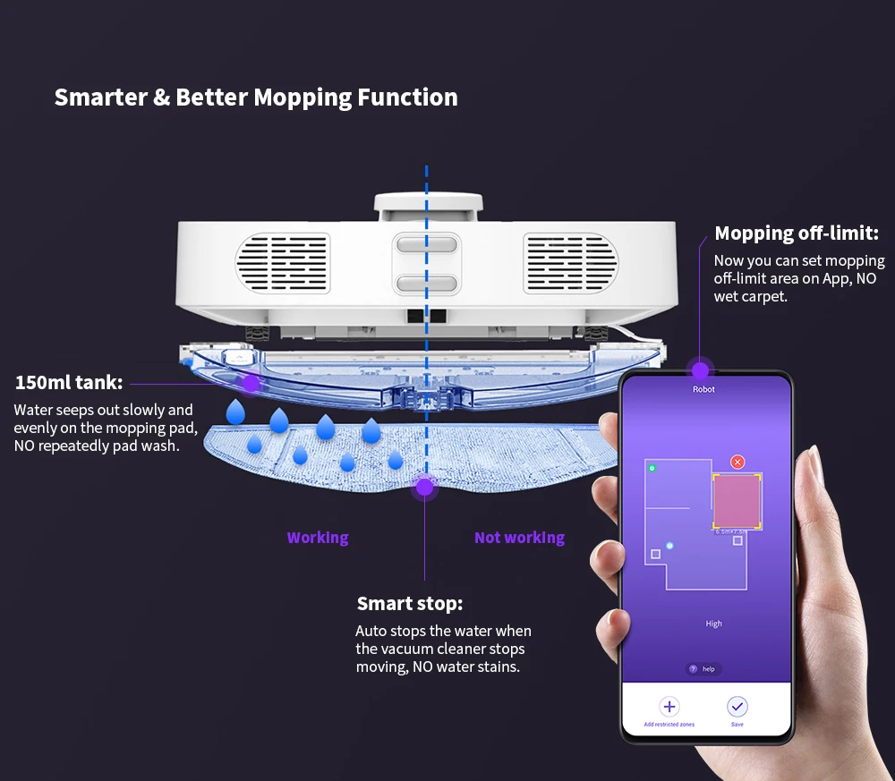 360 S7 Laser Navigation Slam Route Planning 2000Pa Large Suction Ultra-quiet Map Memory Sweeping Floor Mopping Robot International Version - White